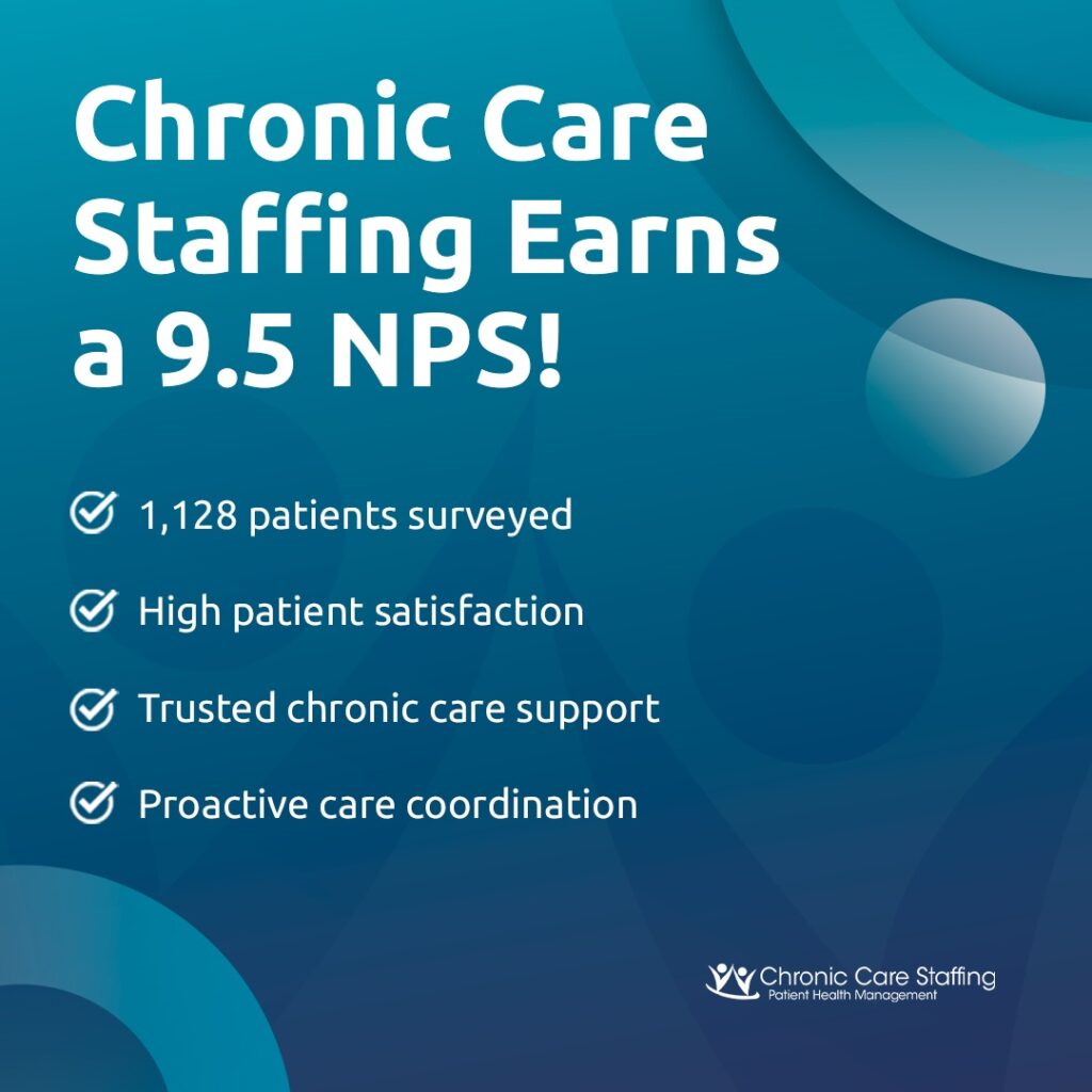 Chronic Care Staffing 10 Year Anniversary!