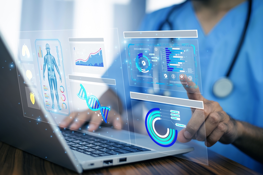 CCM Compliance Software and Tools