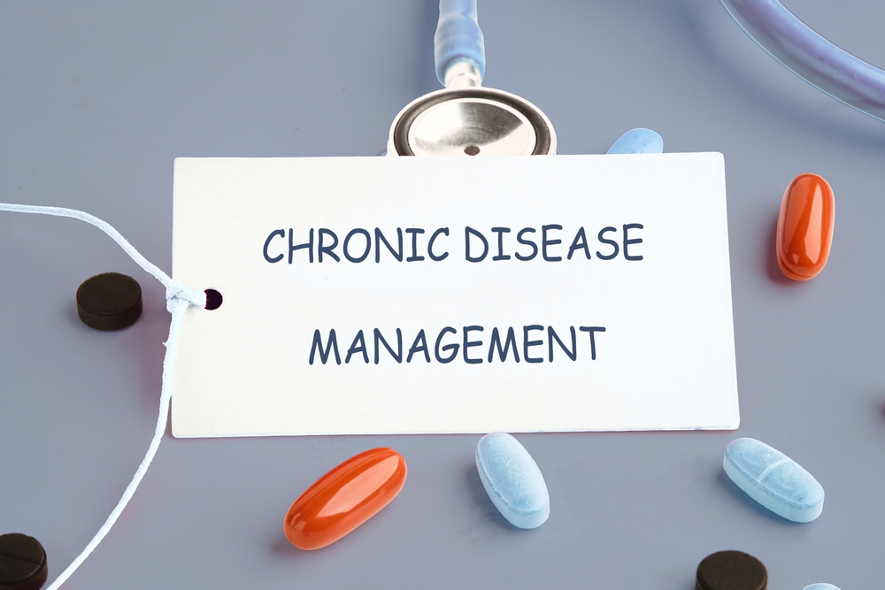Chronic Care Management Eligibility